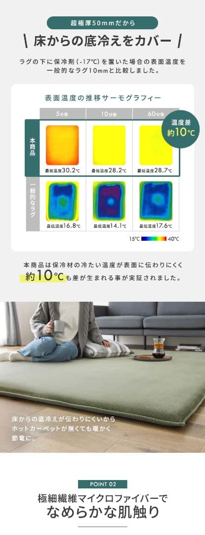 La cushion rug マイクロムートン5㌢ベージュ 185×185 cm