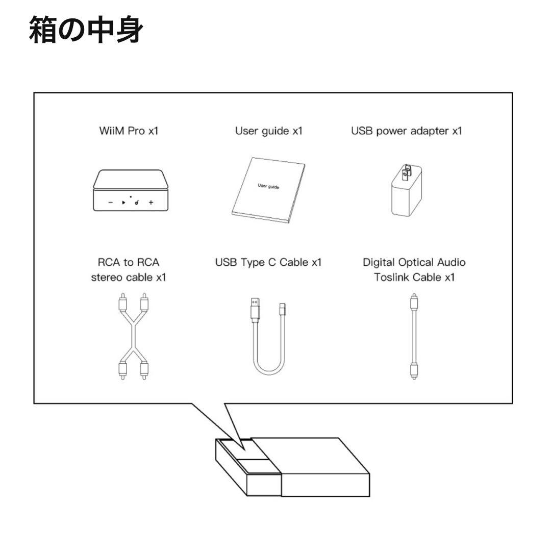 WiiM Pro AirPlay 2 レシーバー クロームキャスト対応 WiFi