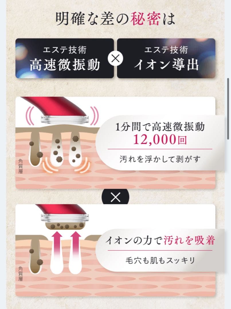 新品　クラリコ　ボーテ・マルティ　美顔器