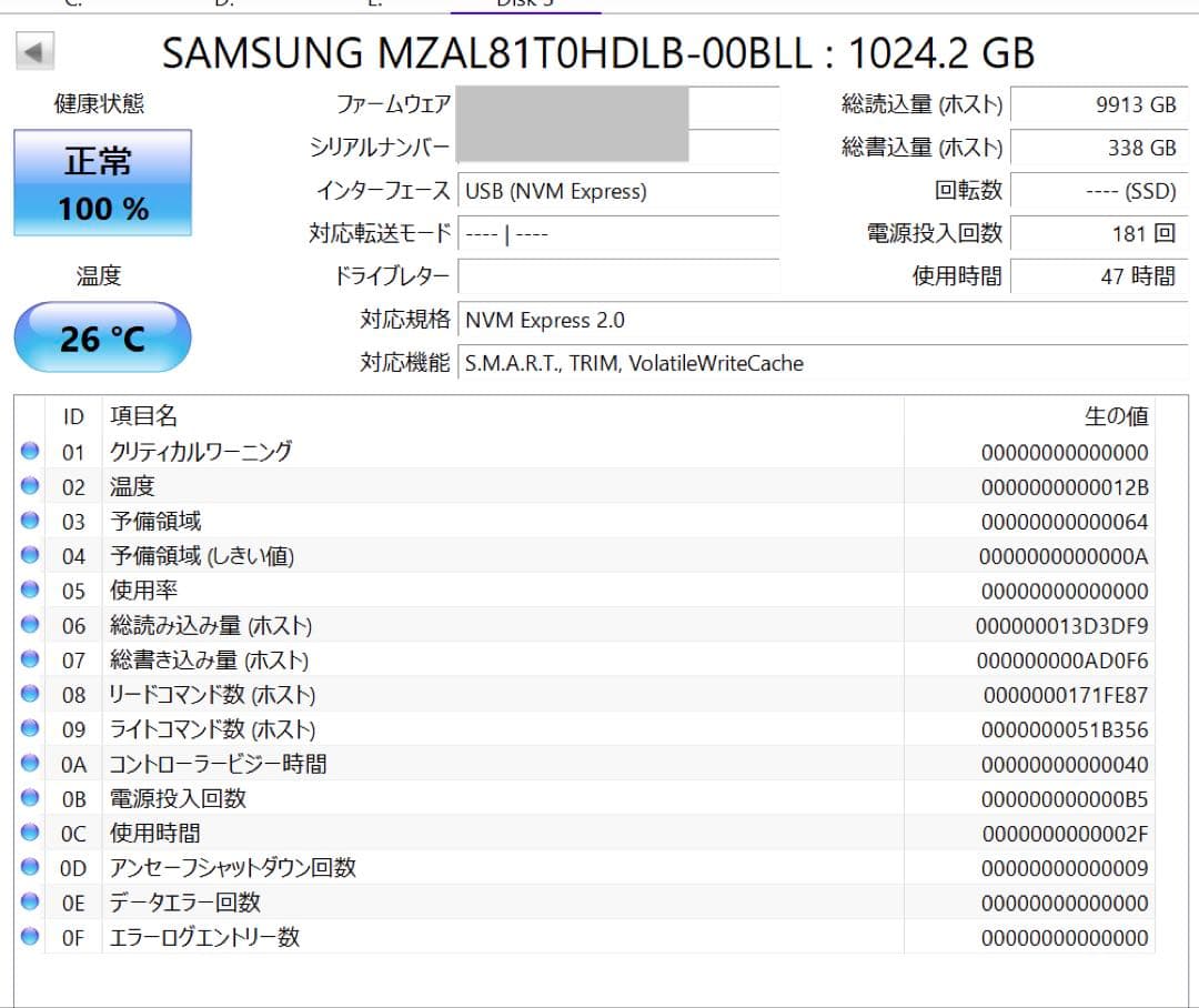 Samsung 1024GB SSD 使用時間47時間