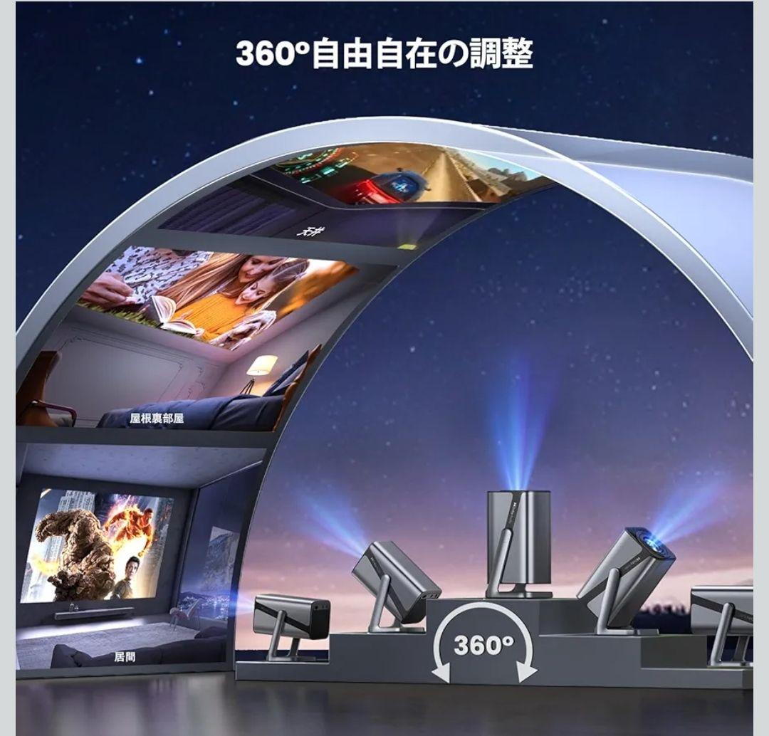 ほぼ新品　iWIMIUS Model S29 4K対応 超高輝度 750ANSI