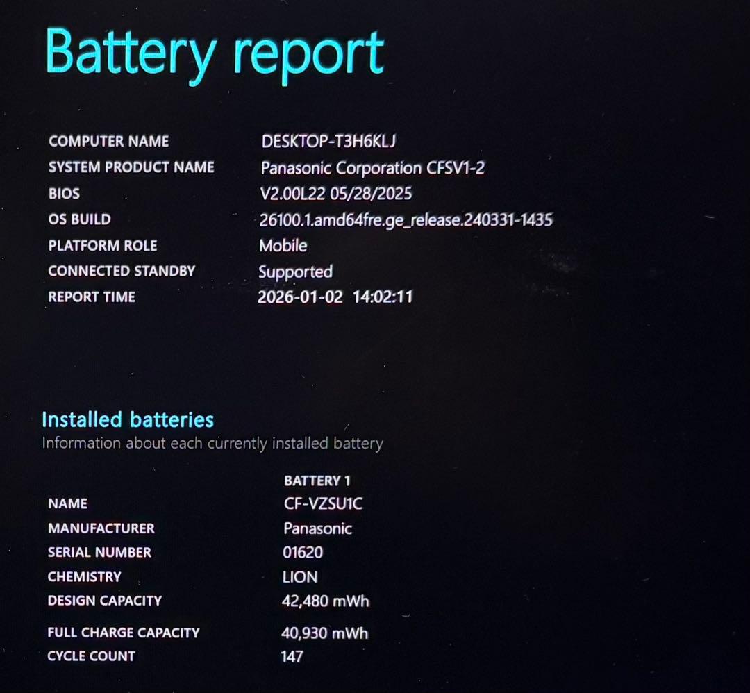 レッツノート CF-SV1/第11世代 i5/RAM 16G/SSD256GB㉔