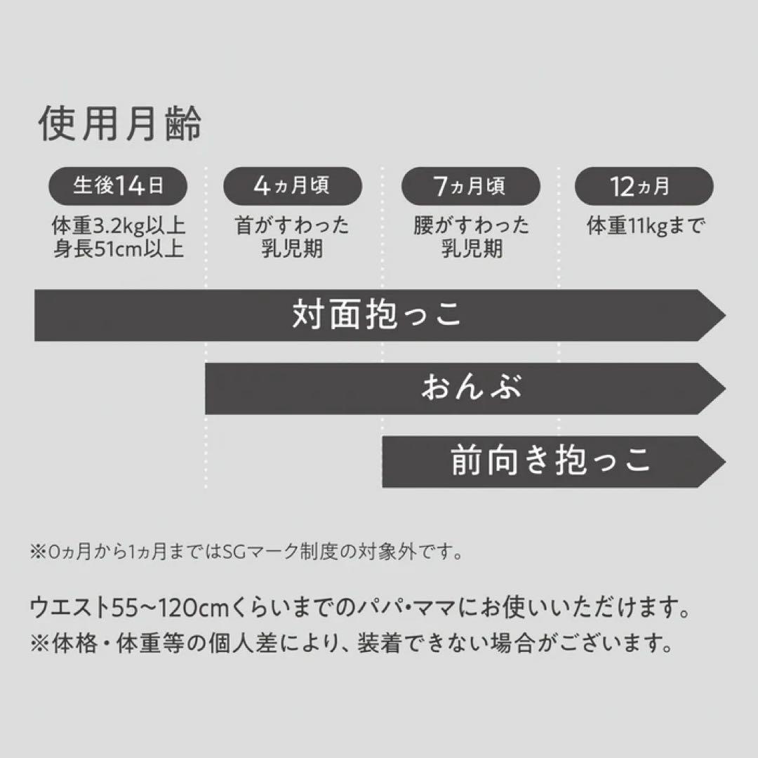 【保証書あり】miki HOUSE ファーストベビーキャリア ブラック　抱っこ紐