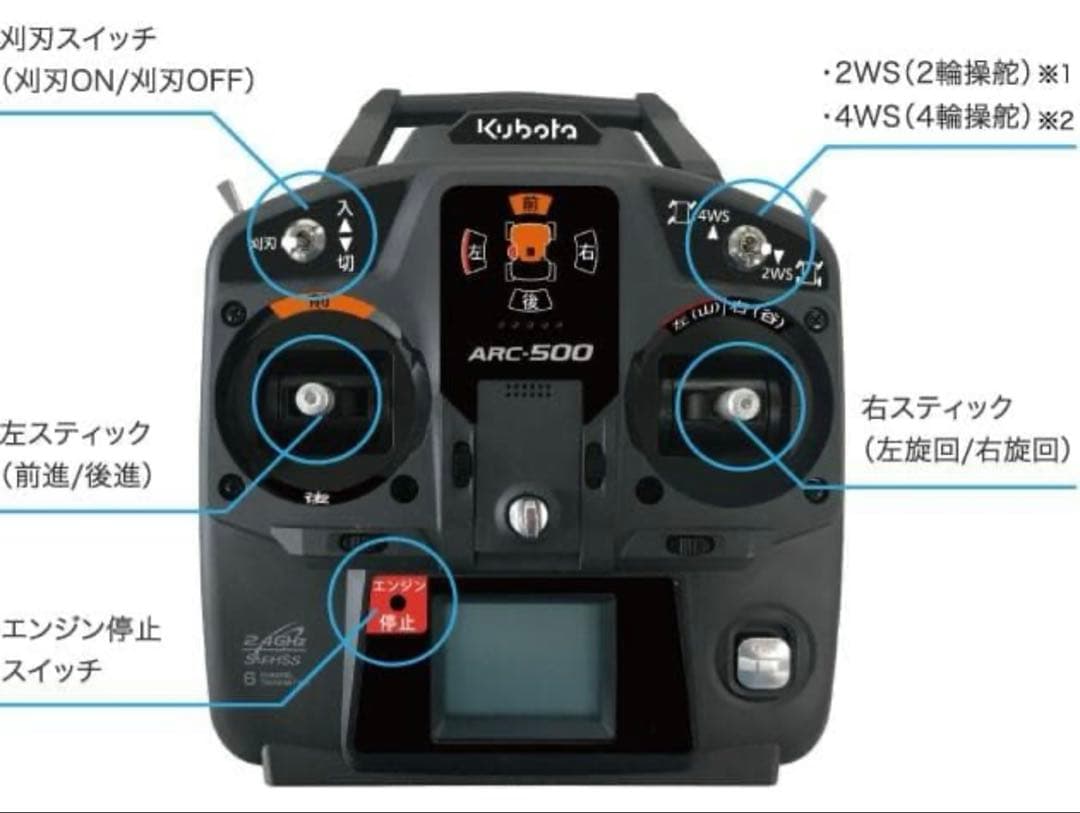 【未使用・倉庫保管】クボタ ラジコン草刈機 ARC-501 リモコン　自走式