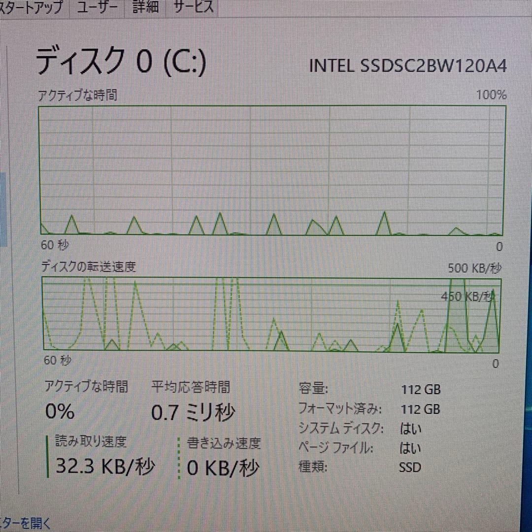 『すぐ使えます！』HPデスクトップパソコン