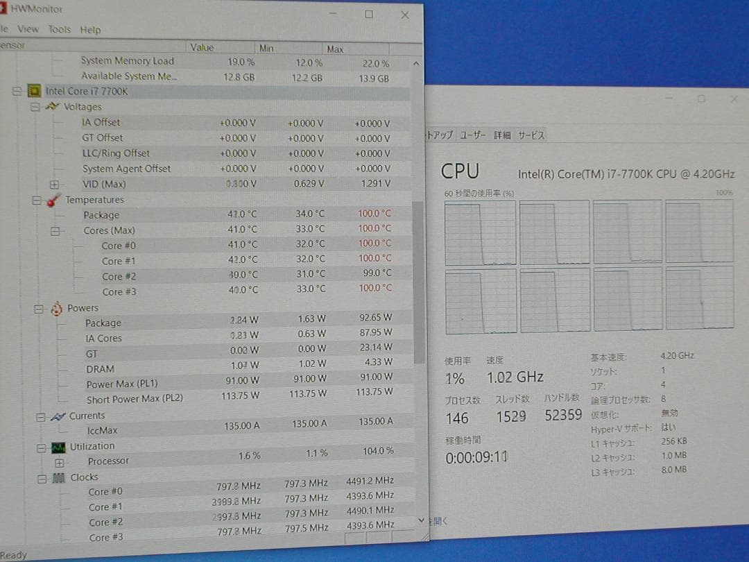 4コア8スレッド　Core i7 7700K　LGA1151