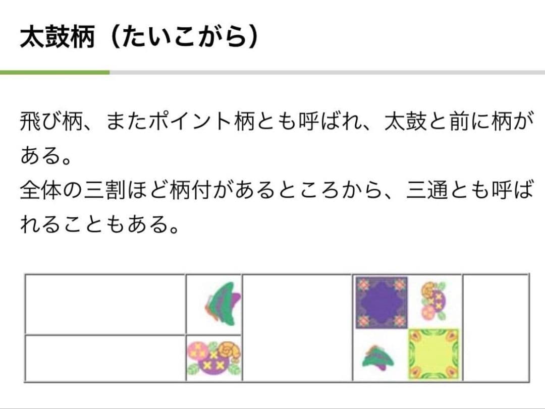A◆着物くつろぎ いろは唄 縮緬 太鼓 正絹 カジュアルな名古屋帯