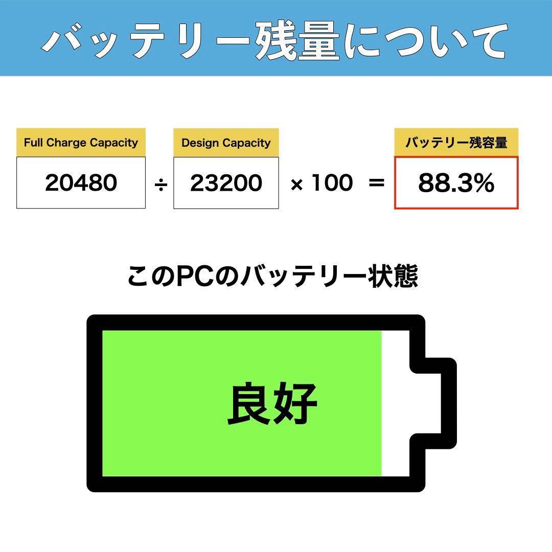 Lenovo ThinkPad X250 i3 SSD256 ノートパソコンPC