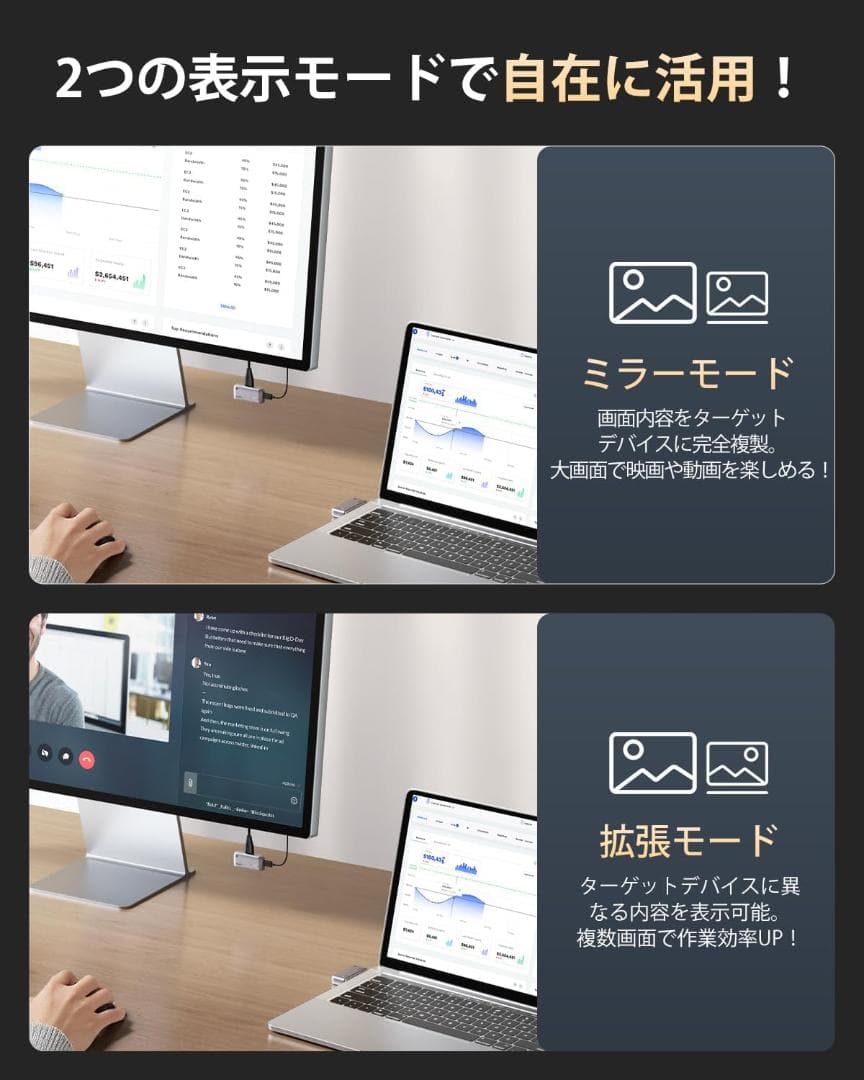 送料込【llano】ワイヤレスhdmi 定価11990円　無線HDMI