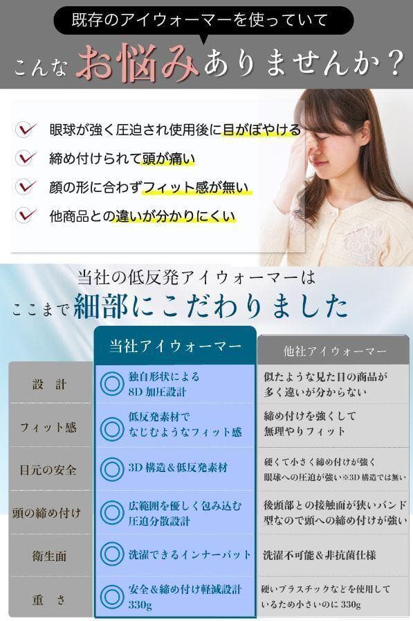 【国内メーカー】低反発アイウォーマー 目元エステ