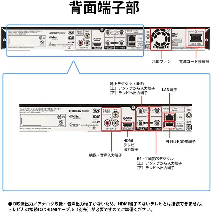 AQUOS ブルーレイレコーダー 1TB 2チューナー BD-NW1200