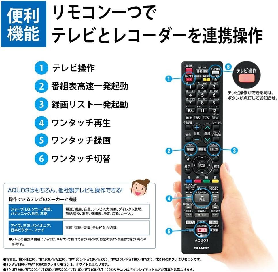 AQUOS ブルーレイレコーダー 1TB 2チューナー BD-NW1200