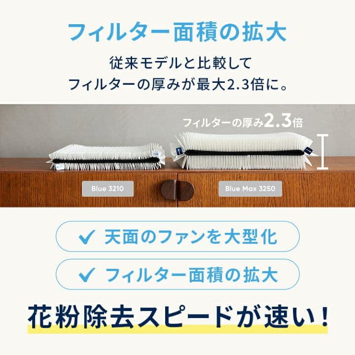 空気清浄機 ブルーエア Blueair Max 3250 22畳■美品