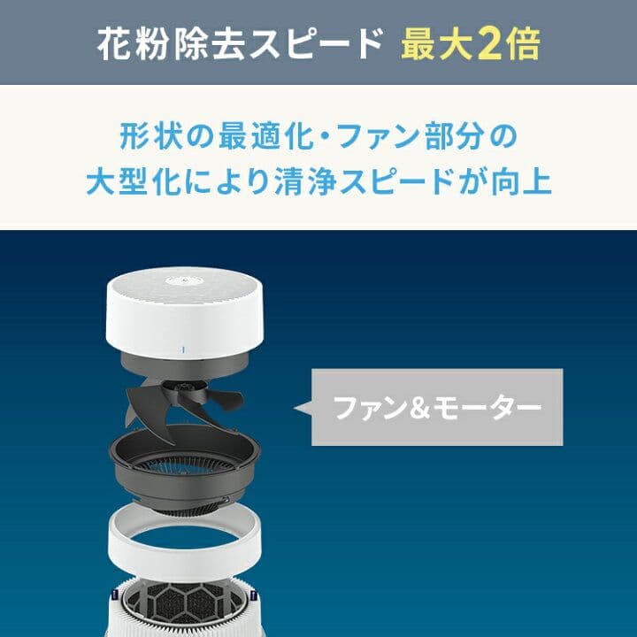 空気清浄機 ブルーエア Blueair Max 3250 22畳■美品