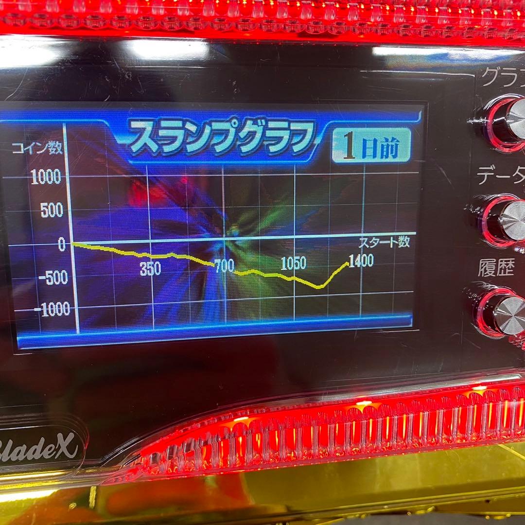 6号機 ハナハナ鳳凰天翔 25 実機 家庭用フルセット！