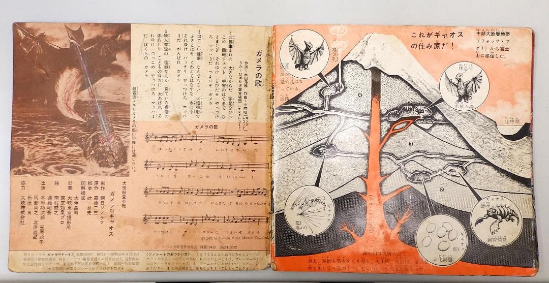 ガメラ対ギャオス 大怪獣空中戦 朝日ソノラマ １1967年