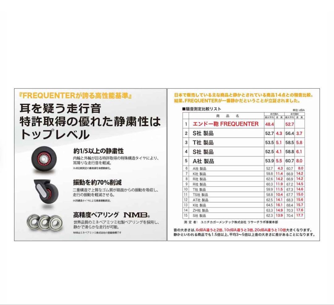 FREQUENTER CLAM キャリーケース 23L チャコールグレー