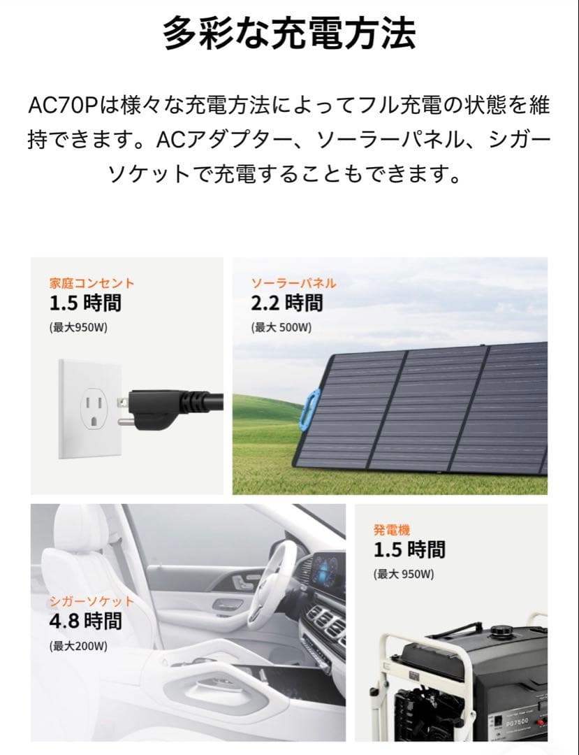 超人気BLUETTI AC70P ポータブル電源 防災推奨・車中泊・キャンプ
