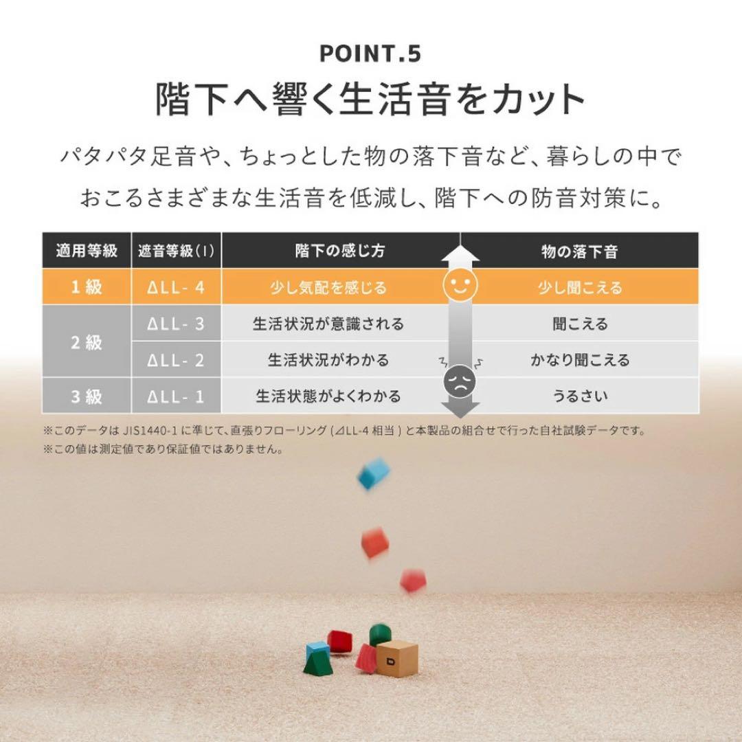 【新品・7枚】東リ タイルカーペット スクエア2400 ソワレ 2401 パール