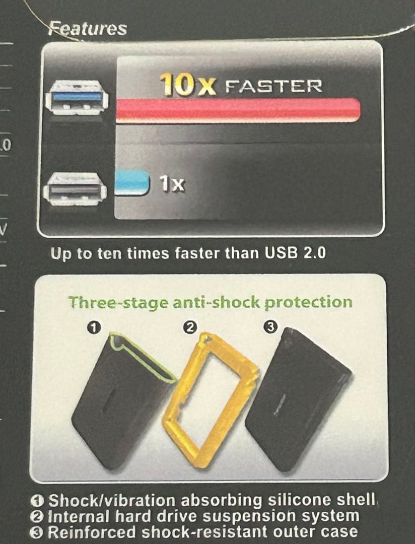 未開封Transcend StoreJet 25M3 640GB