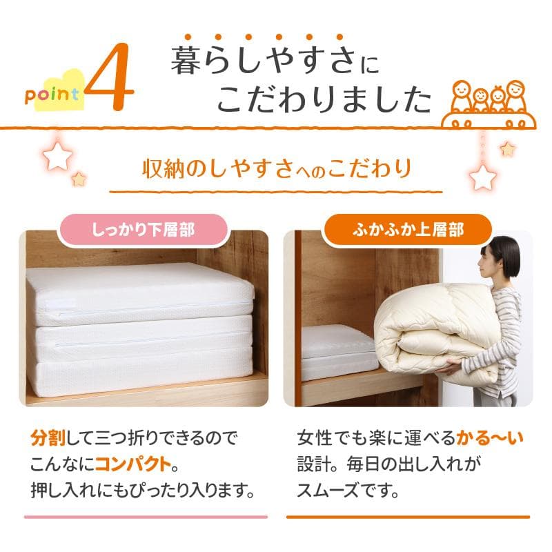 敷布団セット　300cm幅　厚さ15センチ　上層部+下層部セット　アイボリー