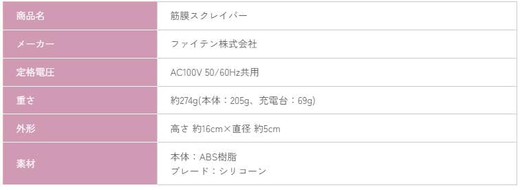 筋膜スクレイパー　コリや痛みに　中古品　筋膜リリース、マッサージガン