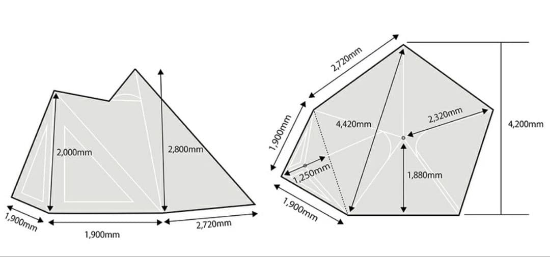 サーカスTC コンフォートレギュラー 4/5インナー グランドシート 3点セット
