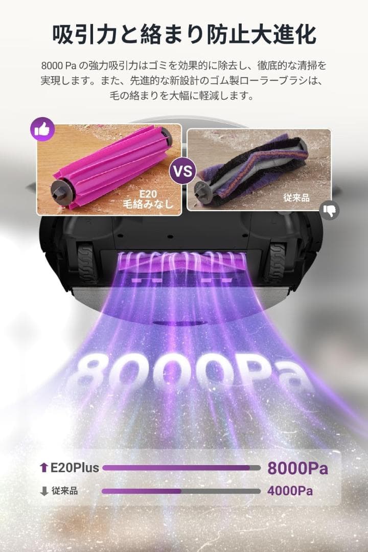 EUREKA E20 PLUS ロボット掃除機