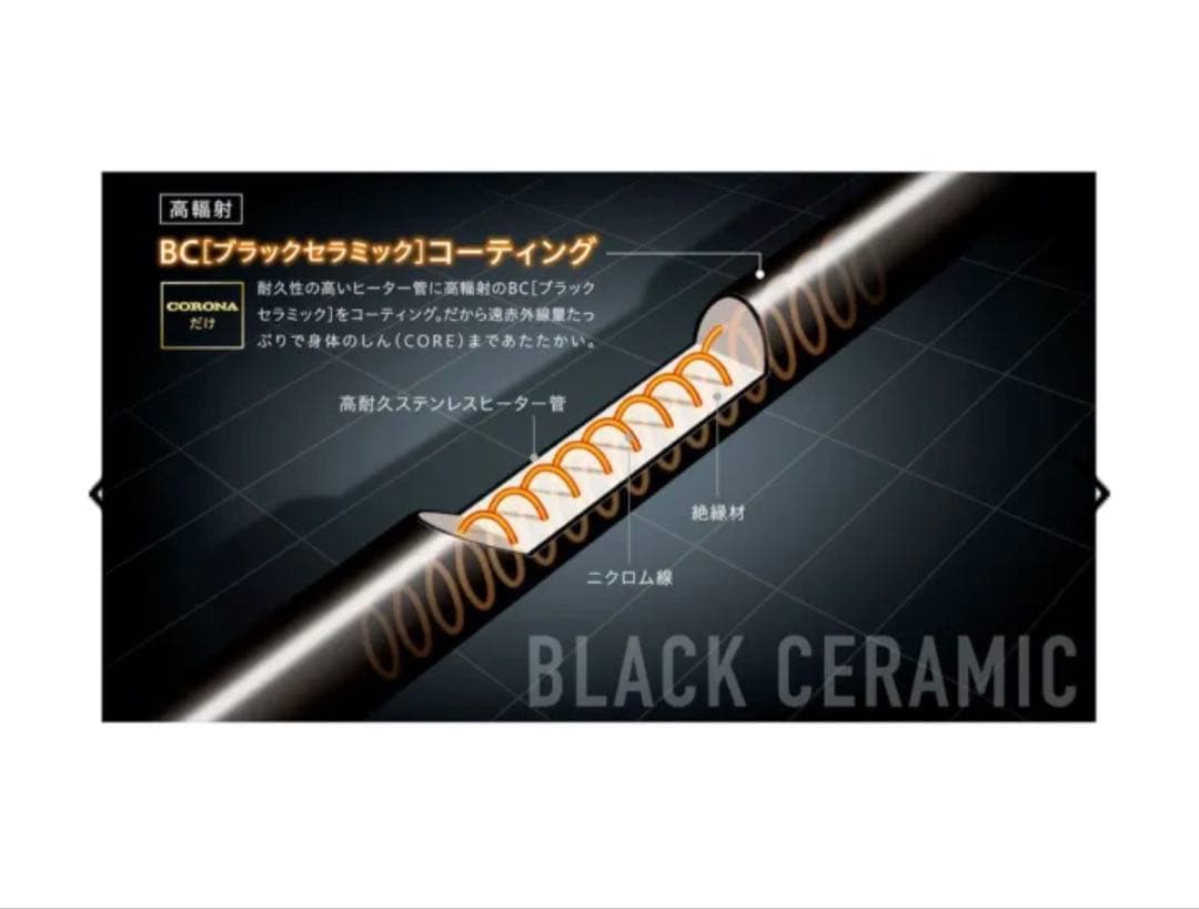 コロナ コアヒート DH-1224R-WM ミスティホワイト 遠赤外線暖房機