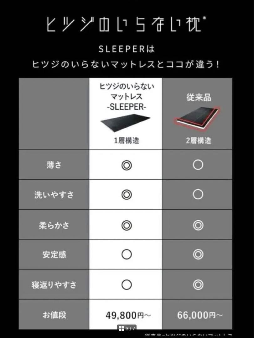 美品　ヒツジのいらないマットレス SLEEPER シングル マットレス