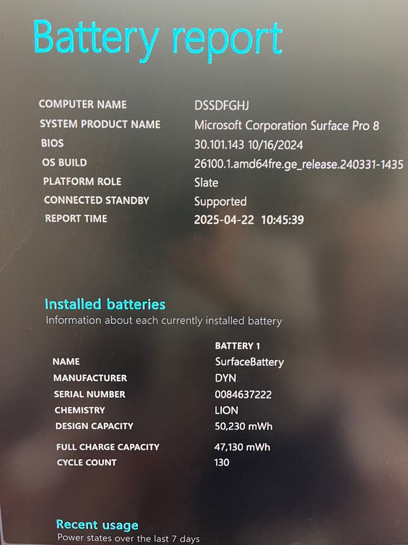 Microsoft Surface Pro 8セット