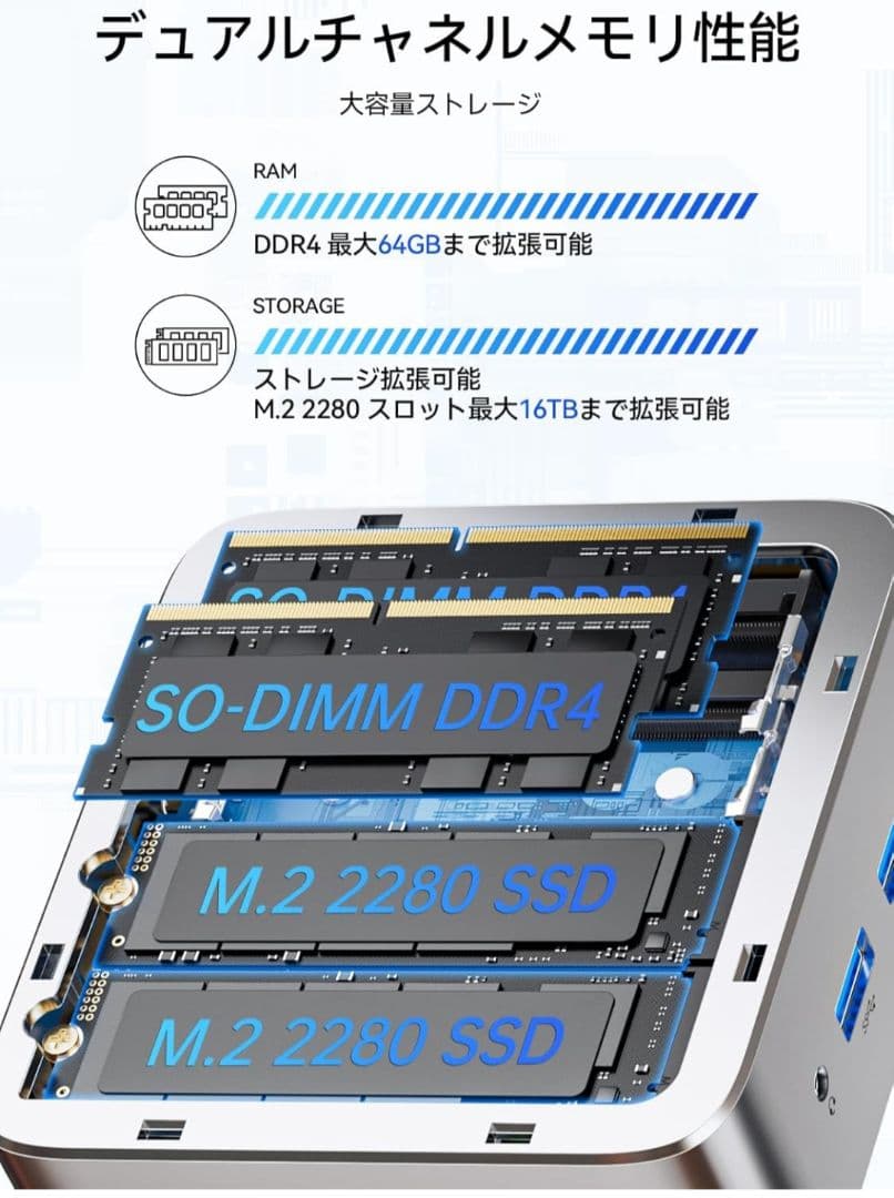 GMKtec G10 ミニPC AMD Ryzen 5 3500U