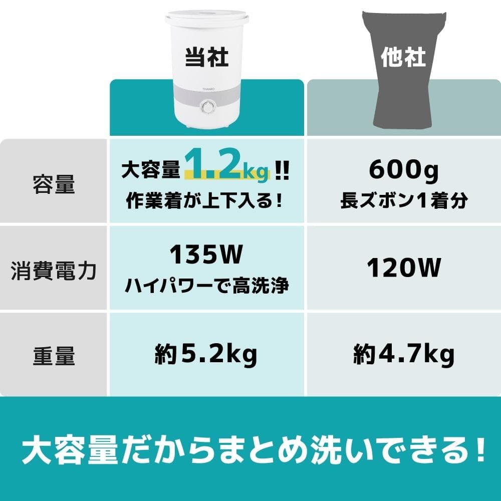 【新品/BUCKETSWH】サンコー バケツランドリー2 ホワイト 小型洗濯機