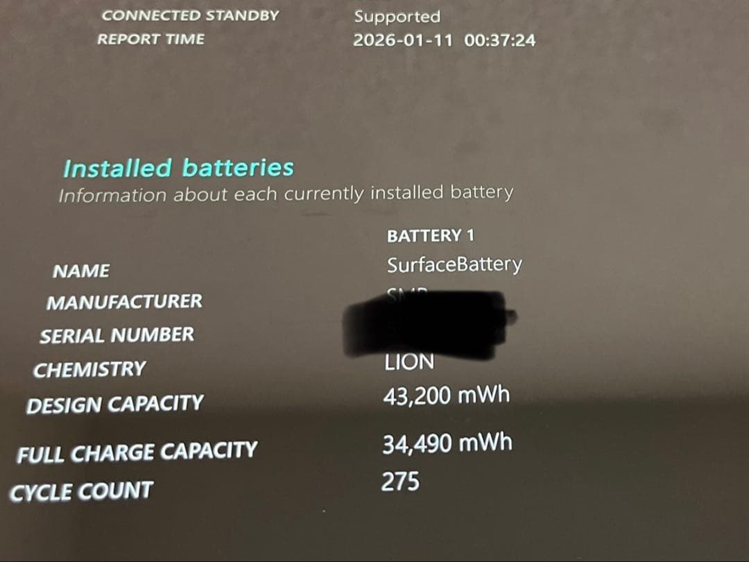 し*の様 ✳︎Surface Pro7 corei5 256GB +タイプカバー