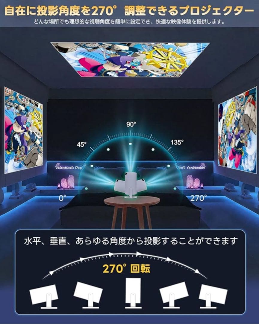 家庭用プロジェクター 1080P Android TV搭載 Wi-Fi6