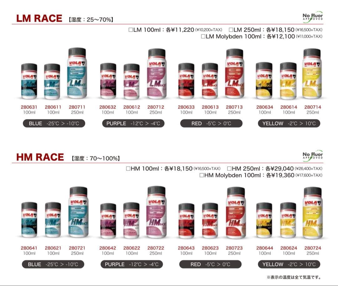 VOLA　LM RACE　リキッド　紫　250ml　toko holmenkol