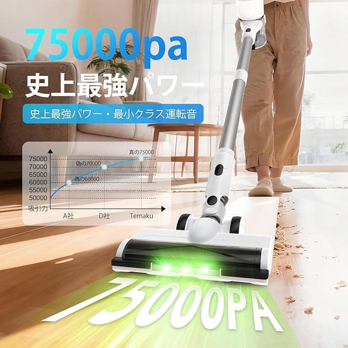 【歳末セール】コードレス掃除機 除菌75Kpa 超強力吸 自立式 65分連続稼働