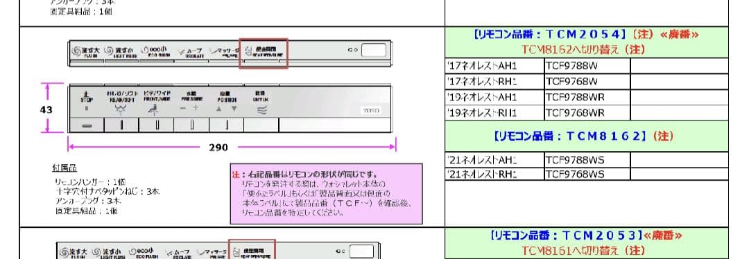 【中古品】TOTO温水洗浄便座　スティックリモコン