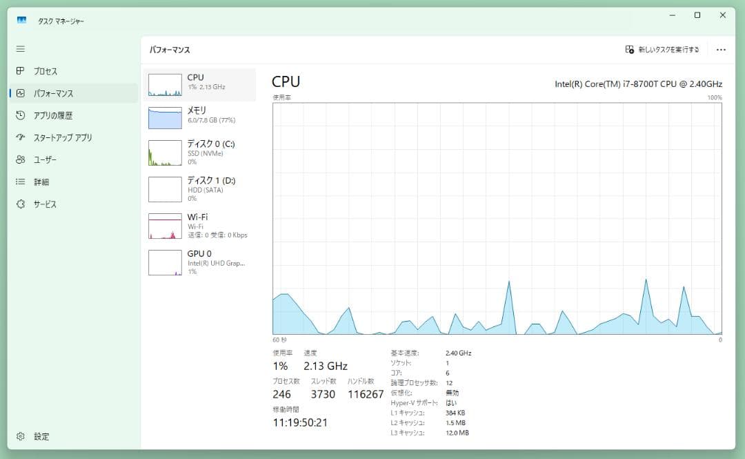 HP Pavilion All-in-One 24　一体型デスクトップPC
