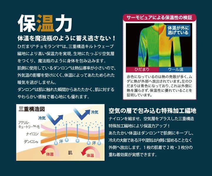 ひだまり　チョモランマ　肌着　婦人用長袖丸首インナー　Ｍ　QMS821　38