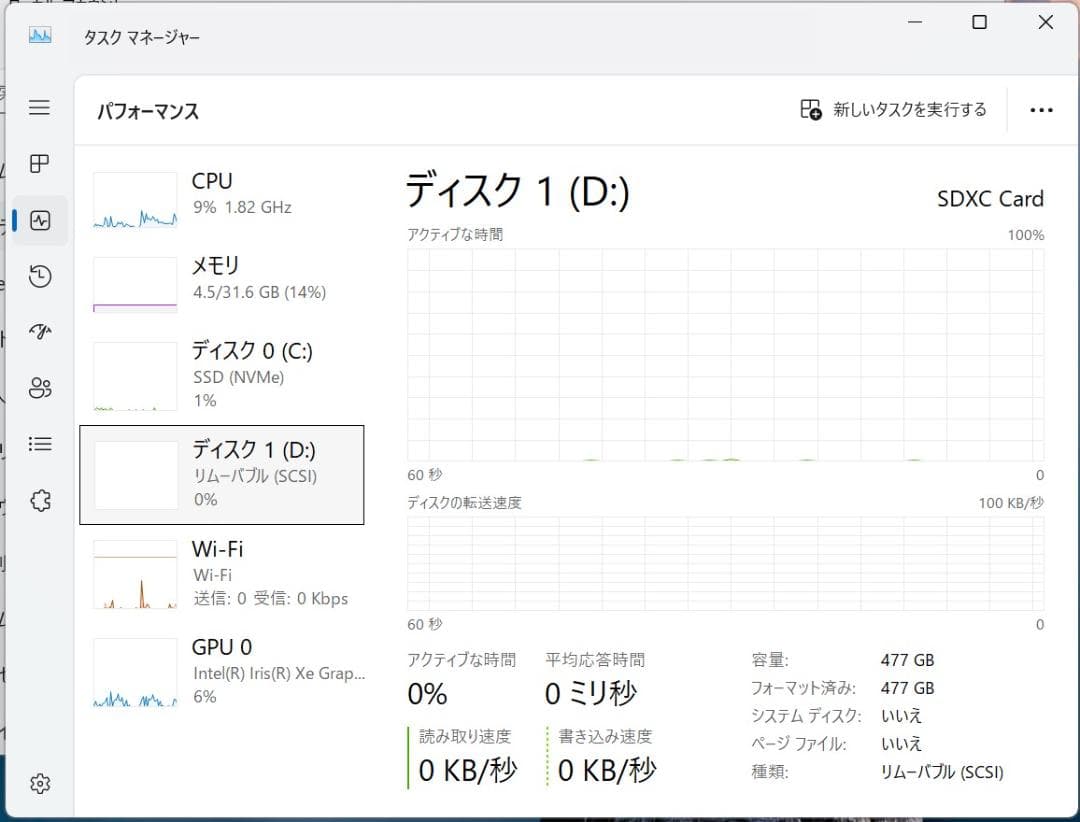 LIFEBOOK WU2/H1 i7-1355U 32GB 2TB おまけ付き