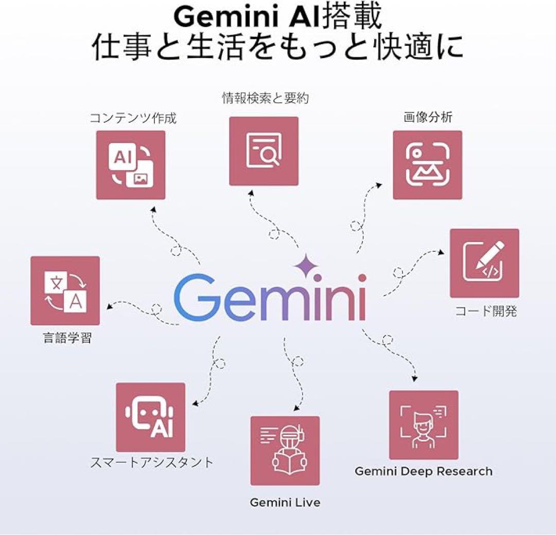 【Android 16 AI タブレット】DOOGEE G6+アンドロイド 16