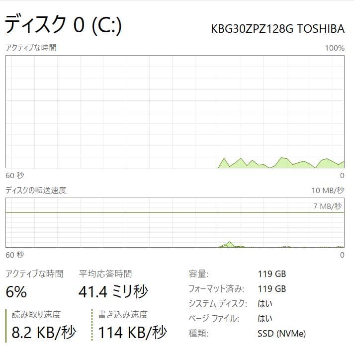 100%・高速・高性能 Surface Go LTE 8GB・128GB SSD