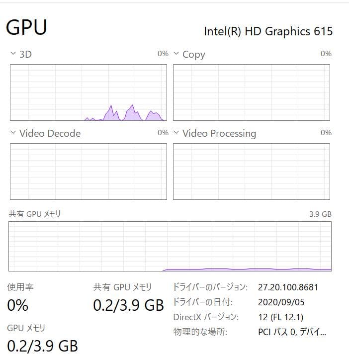 100%・高速・高性能 Surface Go LTE 8GB・128GB SSD