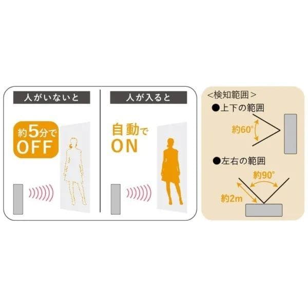 新品 DAINICHI EFH-1200F(W) 加湿セラミックファンヒーター