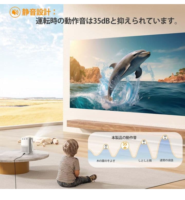 新品未使用プロジェクター 家庭用 28000LM高輝度 1080P 自動台形補正