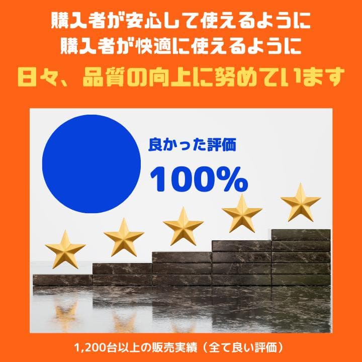 【i7×16GB×新品SSD✨】DOSPARA／豪華アプリ／すぐ使える✨M494