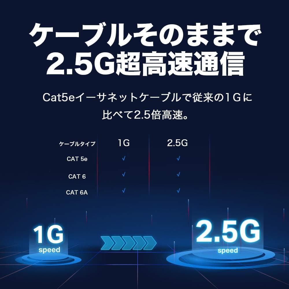 TP-Link 5ポート2.5Gbps スイッチングハブ TL-SG105-M2
