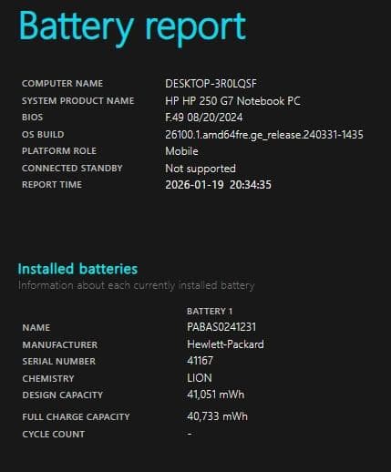 Windowsノート本体 HP 250 G7 Windows11 25H2