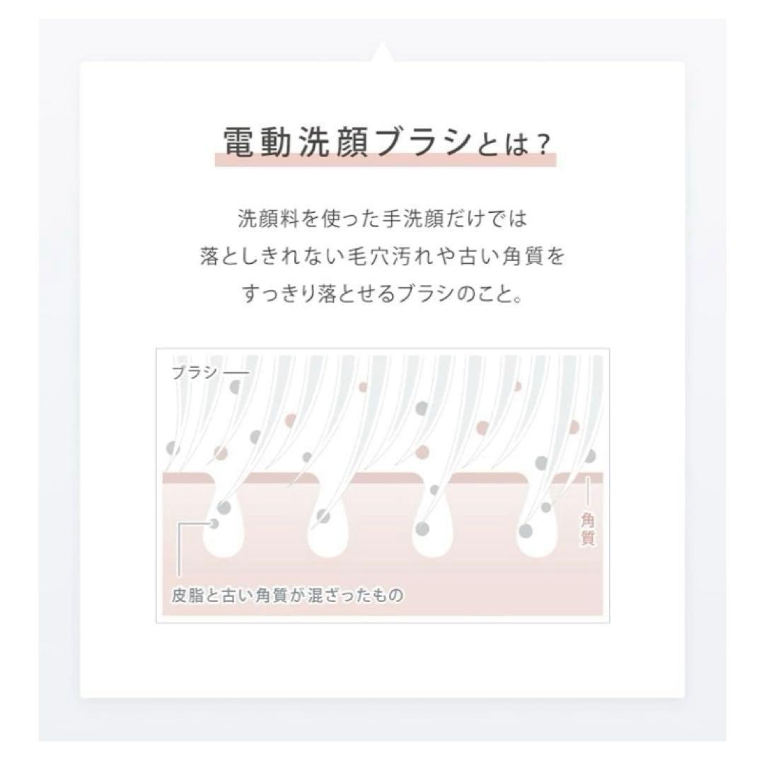 【美品】イオンフェイシャルブラシスマートモイスチャーデバイス電動洗顔ブラシ美顔器